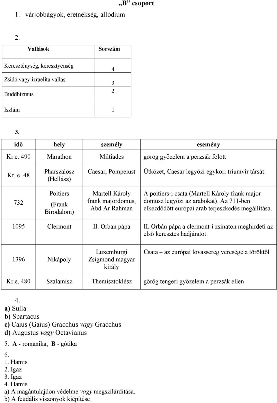 732 Poitiers (Frank Birodalom) Martell Károly frank majordomus, Abd Ar Rahman A poitiers-i csata (Martell Károly frank major domusz legyőzi az arabokat).