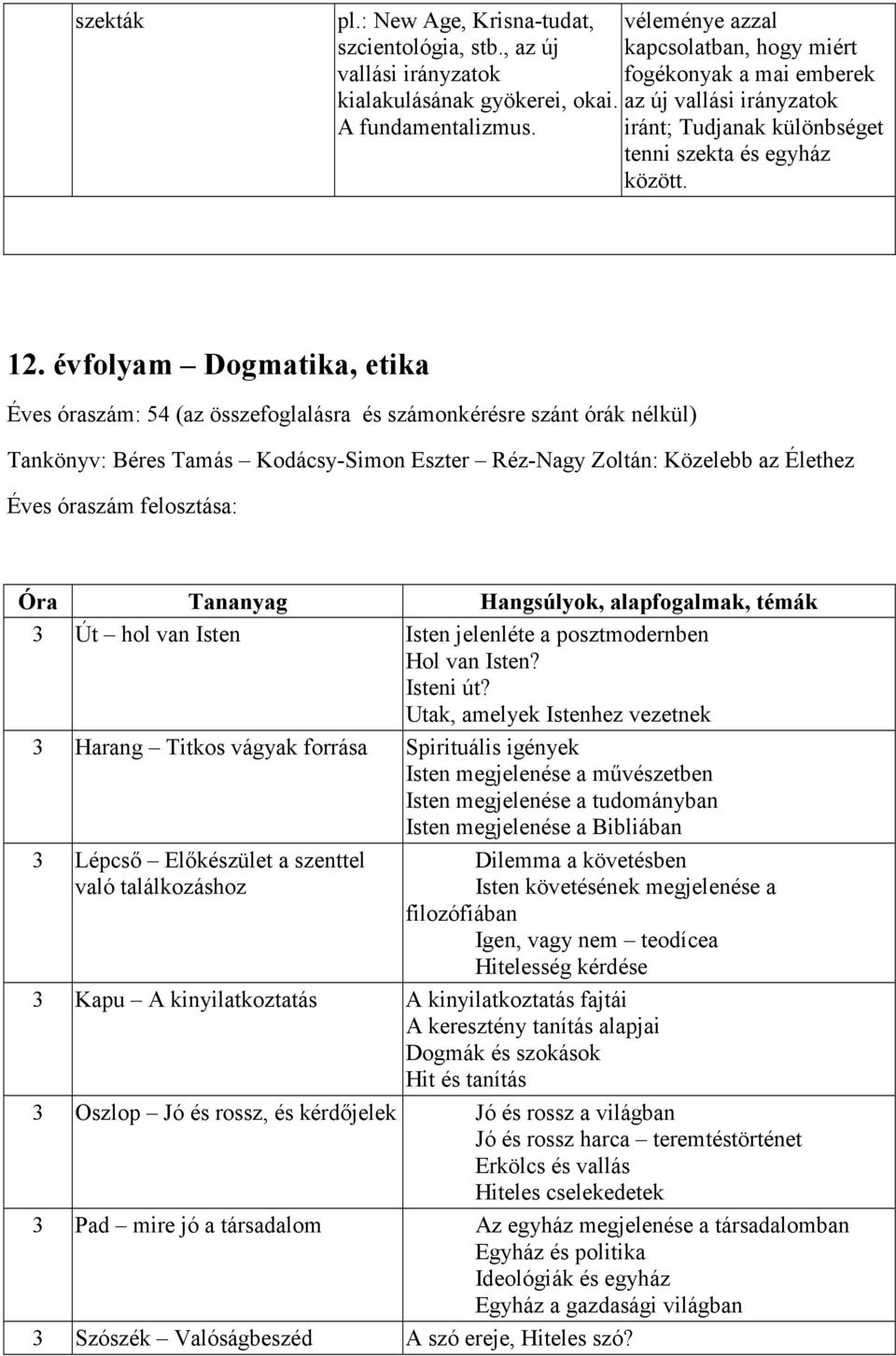 évfolyam Dogmatika, etika Éves óraszám: 54 (az összefoglalásra és számonkérésre szánt órák nélkül) Tankönyv: Béres Tamás Kodácsy-Simon Eszter Réz-Nagy Zoltán: Közelebb az Élethez Éves óraszám