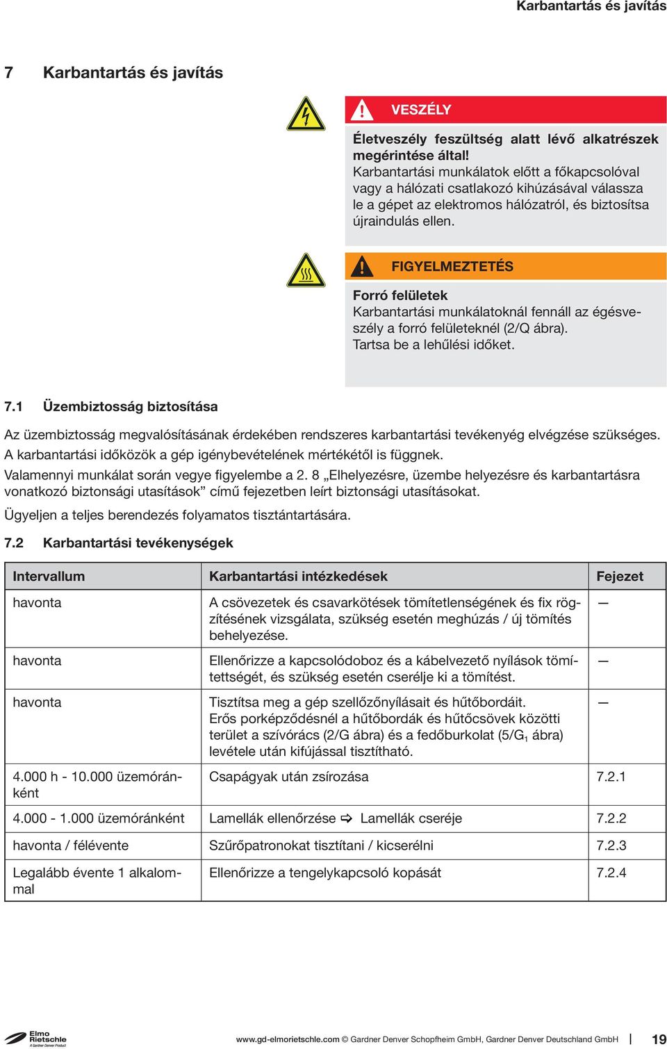 FIGYELMEZTETÉS Forró felületek Karbantartási munkálatoknál fennáll az égésveszély a forró felületeknél (2/Q ábra). Tartsa be a lehűlési időket. 7.