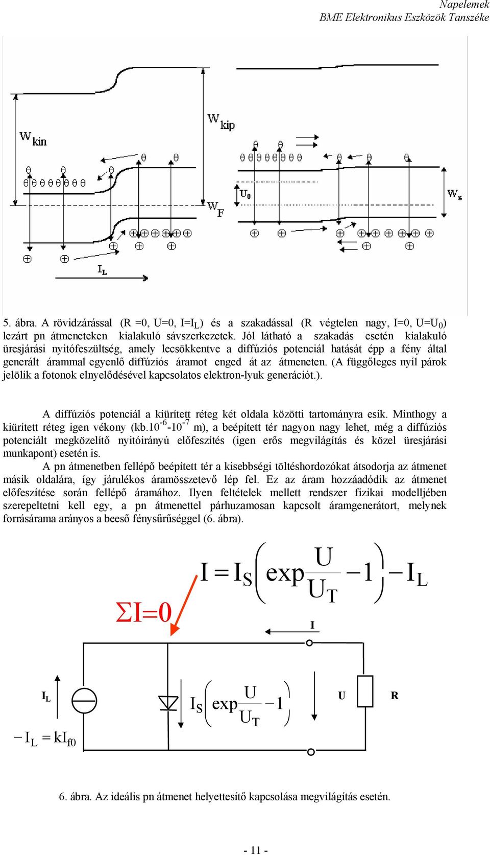 (A függőleges nyíl párok jelölik a fotonok elnyelődésével kapcsolatos elektron-lyuk generációt.). A diffúziós potenciál a kiürített réteg két oldala közötti tartományra esik.