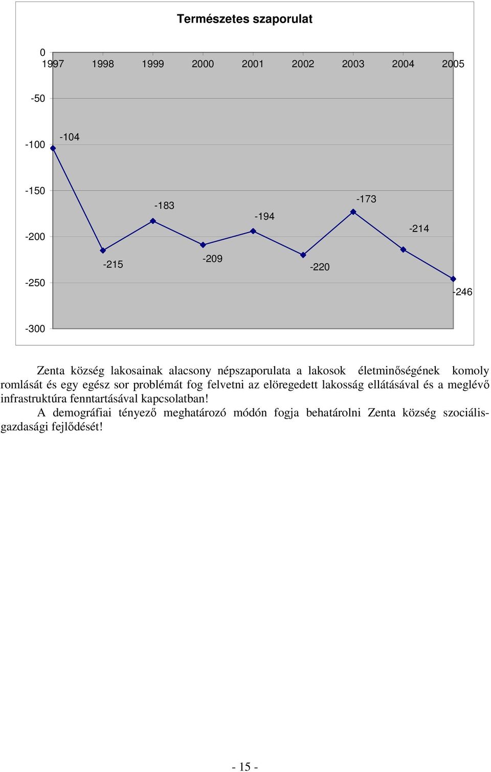 és egy egész sor problémát fog felvetni az elöregedett lakosság ellátásával és a meglévı infrastruktúra