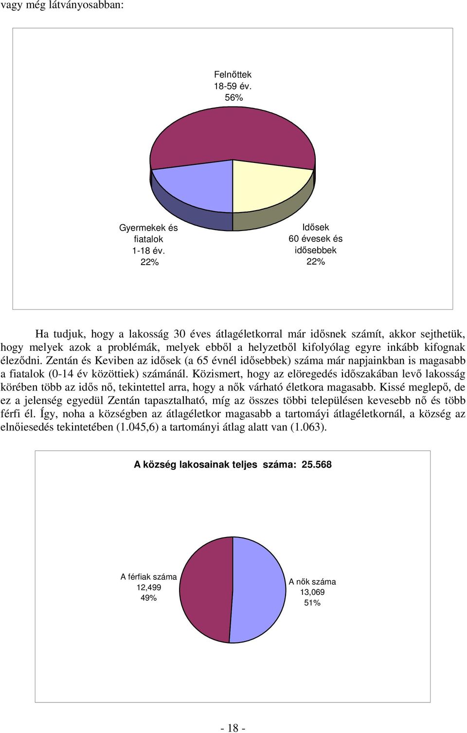 inkább kifognak élezıdni. Zentán és Keviben az idısek (a 65 évnél idısebbek) száma már napjainkban is magasabb a fiatalok (0-14 év közöttiek) számánál.