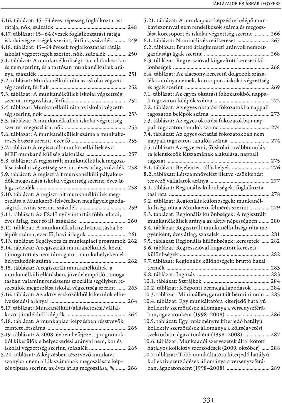 .. 251 5.2. táblázat: Munkanélküli ráta az iskolai végzettség szerint, férfiak... 252 5.3. táblázat: A munkanélküliek iskolai végzettség szerinti megoszlása, férfiak... 252 5.4.