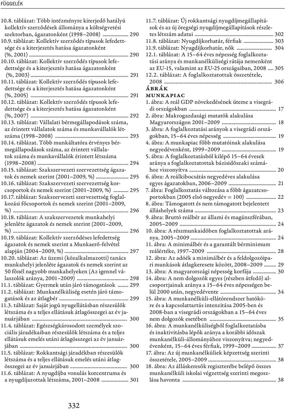 táblázat: Kollektív szerződés típusok lefedettsége (%, 2007)... 292 10.13. táblázat: Vállalati bérmegállapodások száma, az érintett vállalatok száma és munkavállalók létszáma (1998 2008)... 293 10.14.