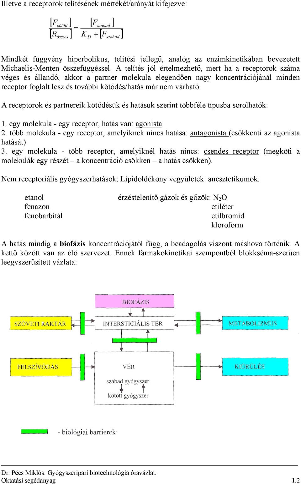 A telítés jól értelmezhető, mert ha a receptorok száma véges és állandó, akkor a partner molekula elegendően nagy koncentrációjánál minden receptor foglalt lesz és további kötődés/hatás már nem