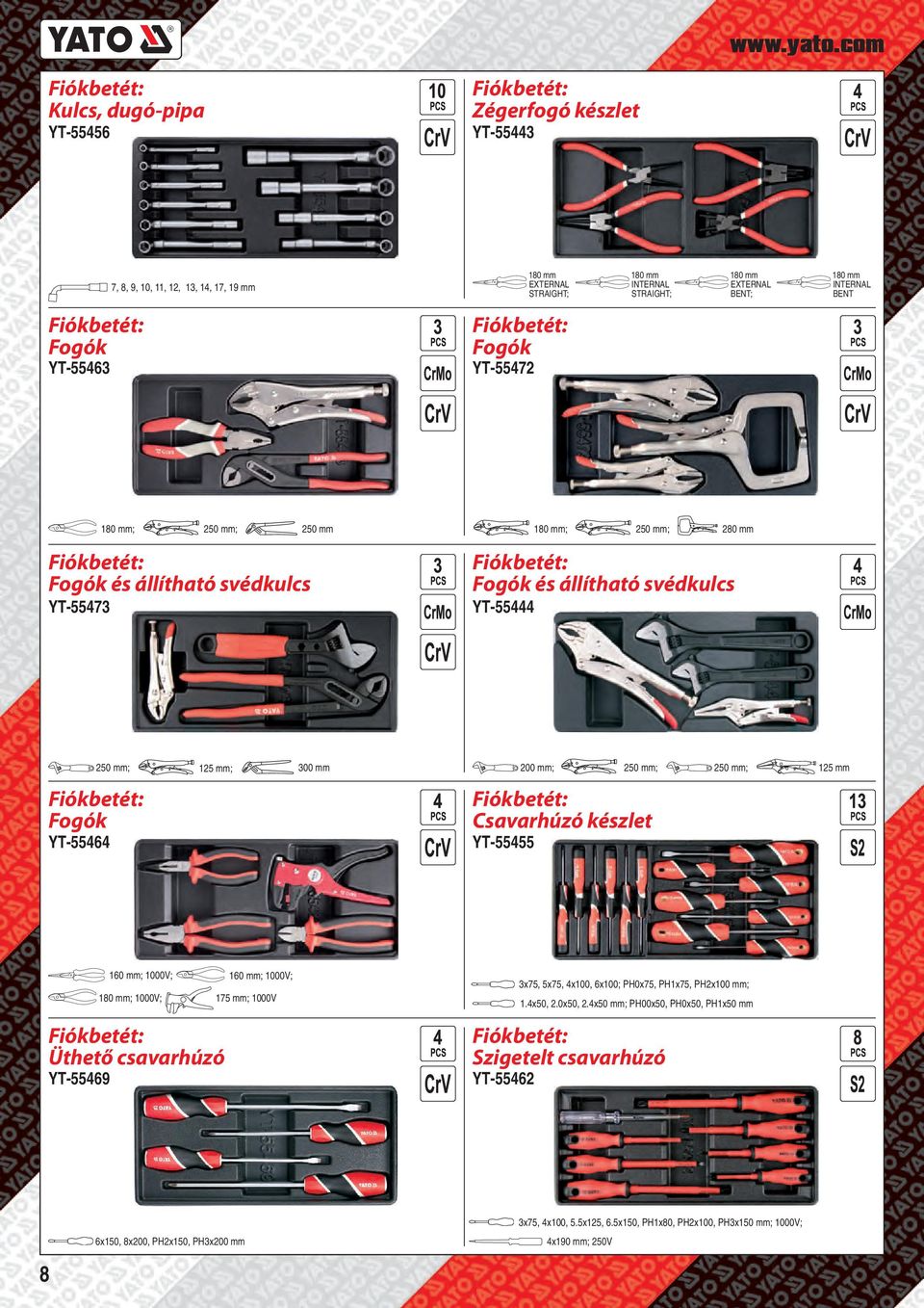 YT-55463 Fogók YT-55472 180 mm; 250 mm; 250 mm 180 mm; 250 mm; 280 mm Fogók és állítható svédkulcs YT-55473 Fogók és állítható svédkulcs YT-55444 250 mm; 125 mm; 300 mm 200 mm; 250 mm; 250 mm; 125