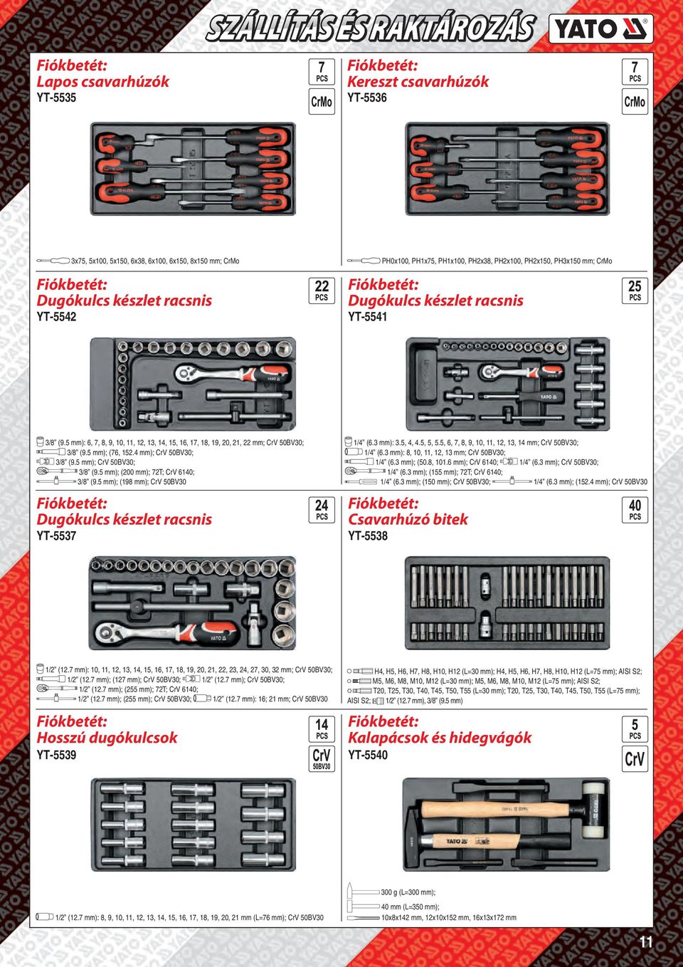 4 mm); CrV 50BV30; 3/8 (9.5 mm); CrV 50BV30; 3/8 (9.5 mm); (200 mm); 72T; CrV 6140; 3/8 (9.5 mm); (198 mm); CrV 50BV30 Dugókulcs készlet racsnis YT-5537 1/4 (6.3 mm): 3.5, 4, 4.5, 5, 5.