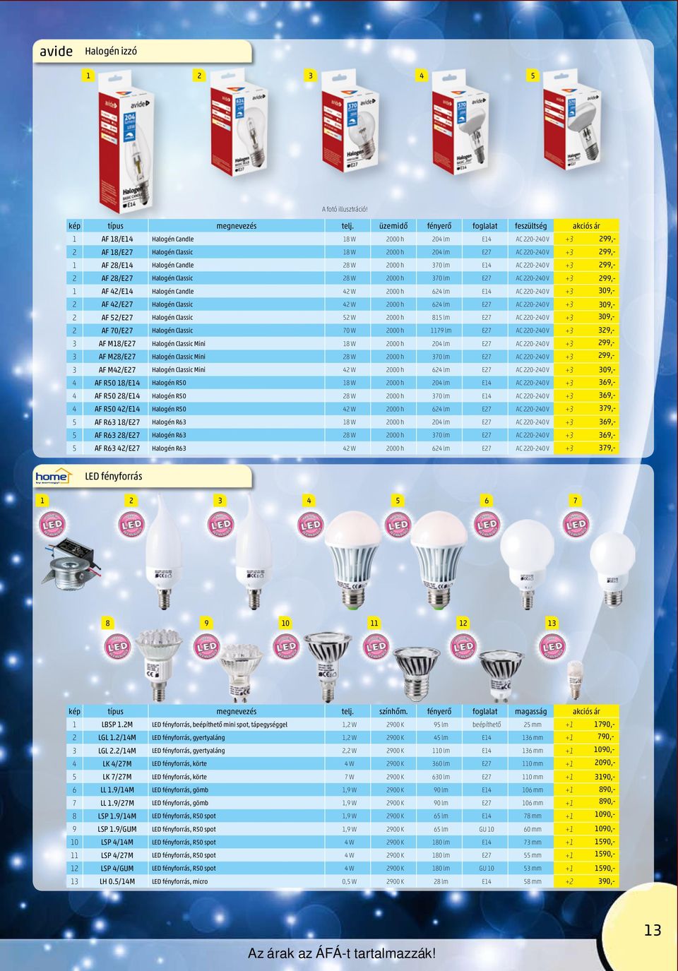 28/E14 Halogén Candle 28 W 2000 h 370 lm E14 AC 220-240 V +3 299,- 2 AF 28/E27 Halogén Classic 28 W 2000 h 370 lm E27 AC 220-240 V +3 299,- 1 AF 42/E14 Halogén Candle 42 W 2000 h 624 lm E14 AC