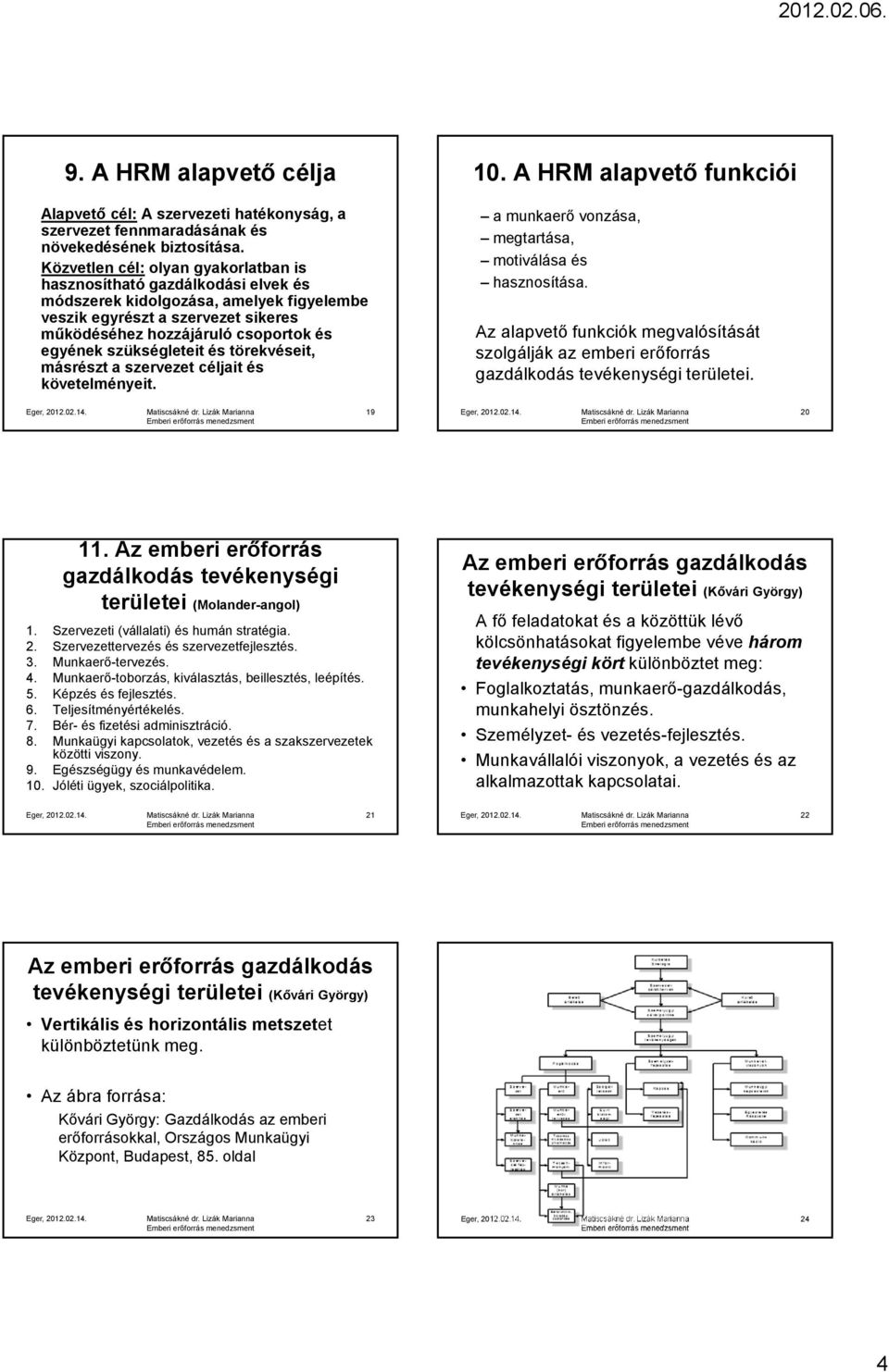 szükségleteit és törekvéseit, másrészt a szervezet céljait és követelményeit. 10. A HRM alapvető funkciói a munkaerő vonzása, megtartása, motiválása és hasznosítása.