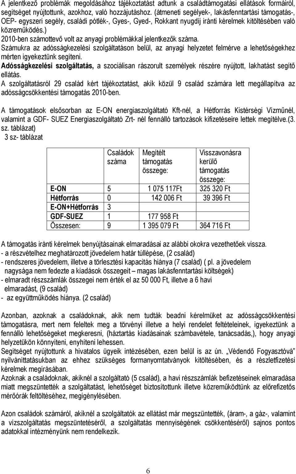 ) 2010-ben számottevő volt az anyagi problémákkal jelentkezők száma. Számukra az adósságkezelési szolgáltatáson belül, az anyagi helyzetet felmérve a lehetőségekhez mérten igyekeztünk segíteni.