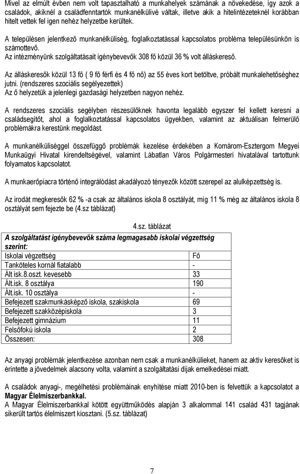 Az intézményünk szolgáltatásait igénybevevők 308 fő közül 36 % volt álláskereső. Az álláskeresők közül 13 fő ( 9 fő férfi és 4 fő nő) az 55 éves kort betöltve, próbált munkalehetőséghez jutni.