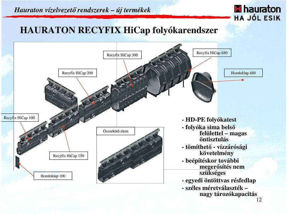 HD-PE folyókatest - folyóka sima belső felülettel magas öntisztulás - tömíthető - vízzárósági követelmény -