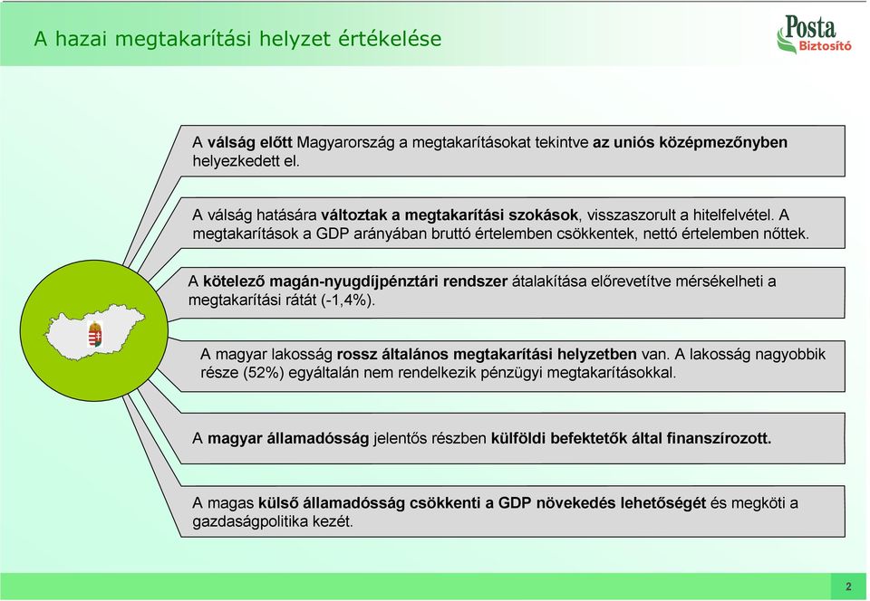 A kötelezı magán-nyugdíjpénztári rendszer átalakítása elırevetítve mérsékelheti a megtakarítási rátát (-1,4%). A magyar lakosság rossz általános megtakarítási helyzetben van.