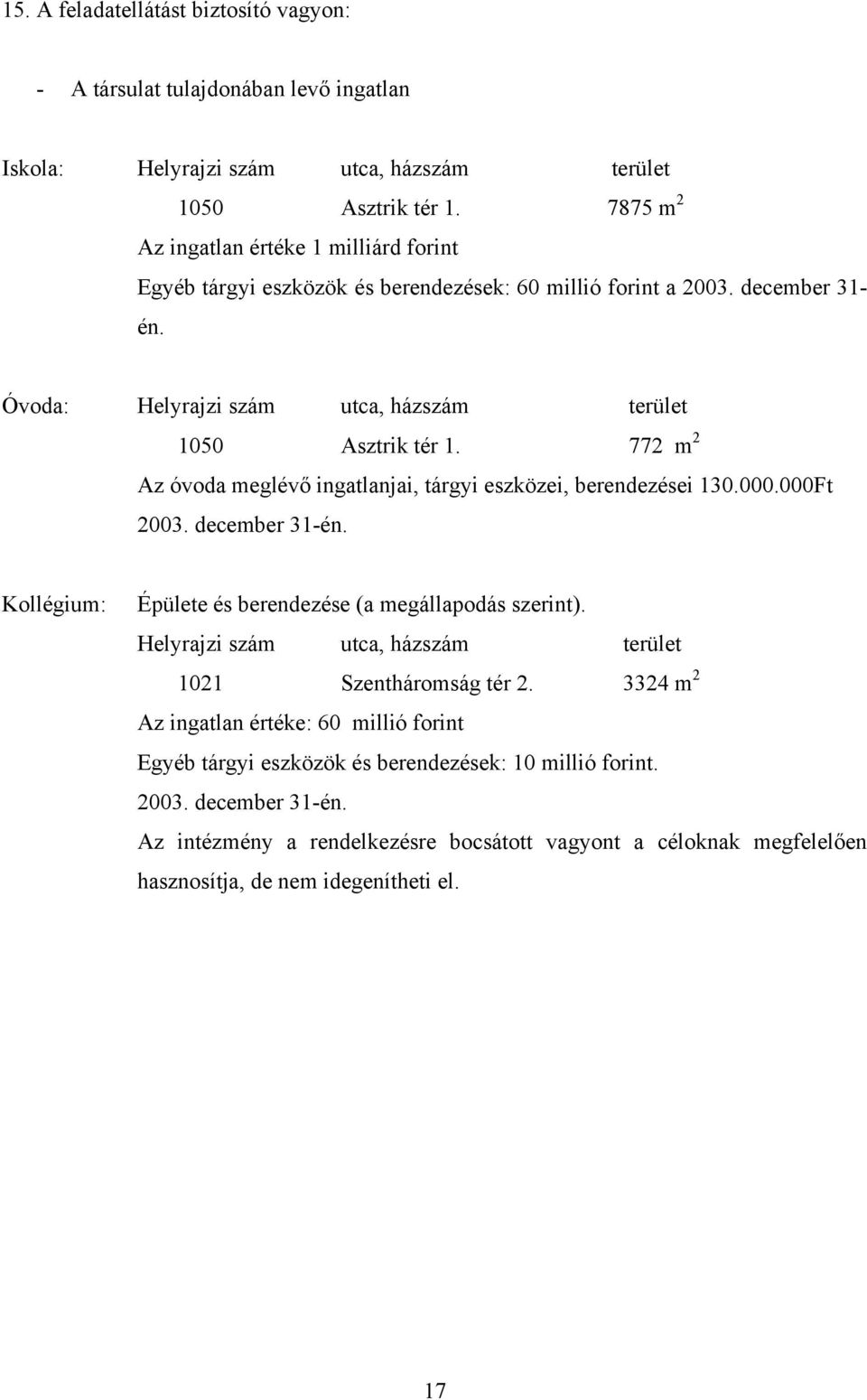 772 m 2 Az óvoda meglévő ingatlanjai, tárgyi eszközei, berendezései 130.000.000Ft 2003. december 31-én. Kollégium: Épülete és berendezése (a megállapodás szerint).