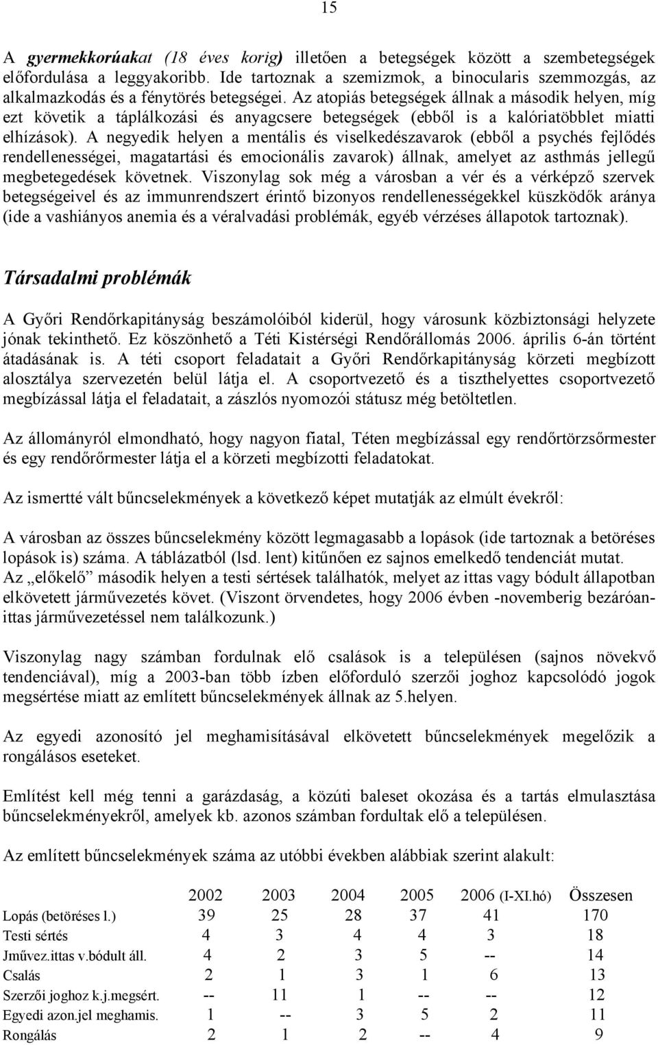 Az atopiás betegségek állnak a második helyen, míg ezt követik a táplálkozási és anyagcsere betegségek (ebből is a kalóriatöbblet miatti elhízások).