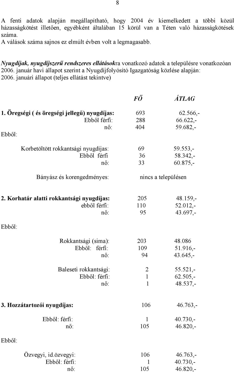 január havi állapot szerint a Nyugdíjfolyósító Igazgatóság közlése alapján: 2006. januári állapot (teljes ellátást tekintve) FŐ ÁTLAG 1. Öregségi ( és öregségi jellegű) nyugdíjas: 693 62.