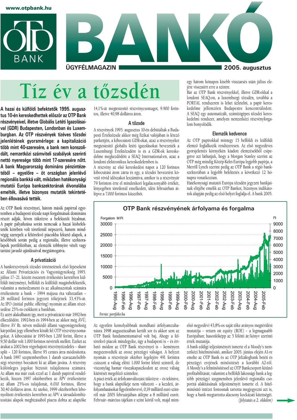 Az OTP részvények tízéves tőzsdei jelenlétének gyorsmérlege: a kapitalizáció több mint 40-szeresére, a bank nem konszolidált, nemzetközi számviteli szabályok szerinti nettó nyeresége több mint