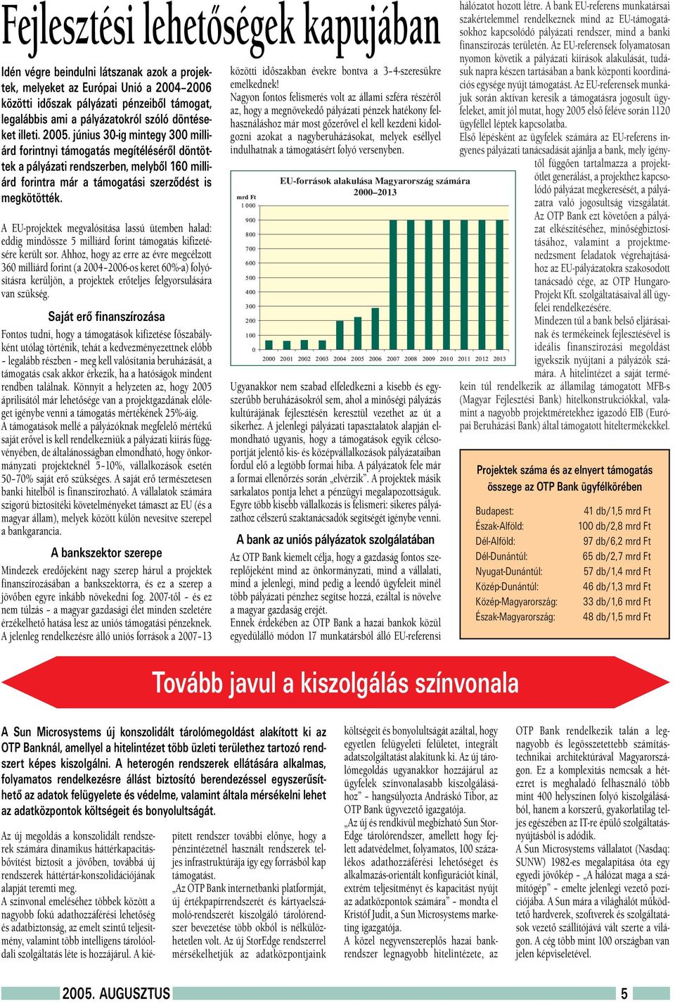 június 30-ig mintegy 300 milliárd forintnyi támogatás megítéléséről döntöttek a pályázati rendszerben, melyből 160 milliárd forintra már a támogatási szerződést is megkötötték.