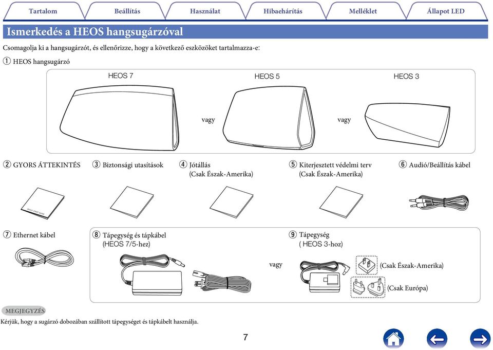 Kiterjesztett védelmi terv (Csak Észak-Amerika) y Audió/ kábel u Ethernet kábel i Tápegység és tápkábel (HEOS 7/5-hez) o Tápegység (