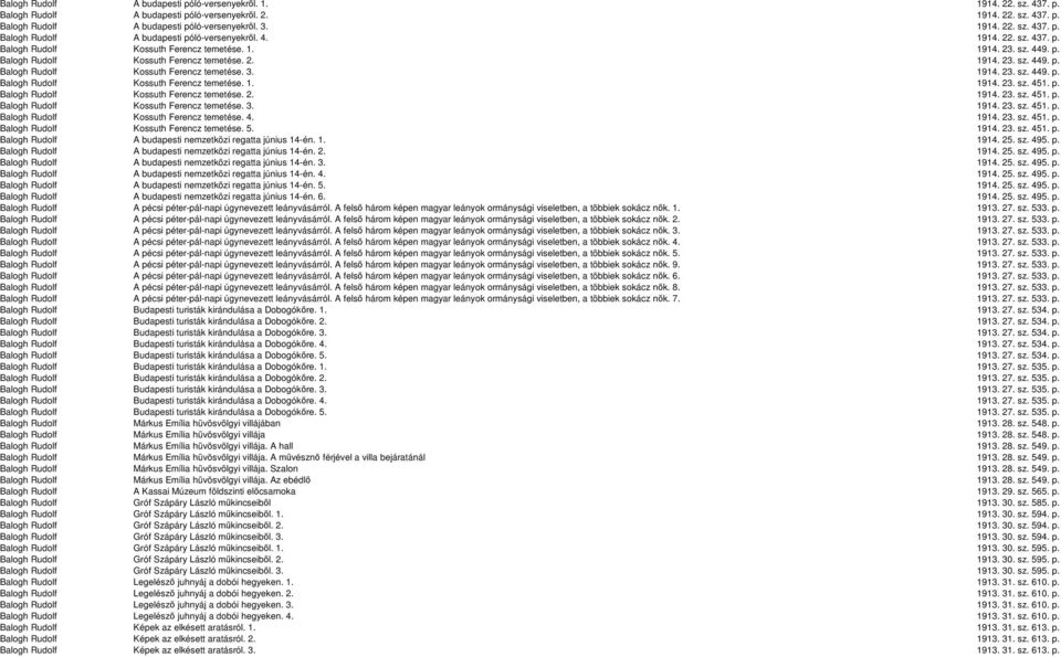 p. Balogh Rudolf Kossuth Ferencz temetése. 2. 1914. 23. sz. 451. p. Balogh Rudolf Kossuth Ferencz temetése. 3. 1914. 23. sz. 451. p. Balogh Rudolf Kossuth Ferencz temetése. 4. 1914. 23. sz. 451. p. Balogh Rudolf Kossuth Ferencz temetése. 5.