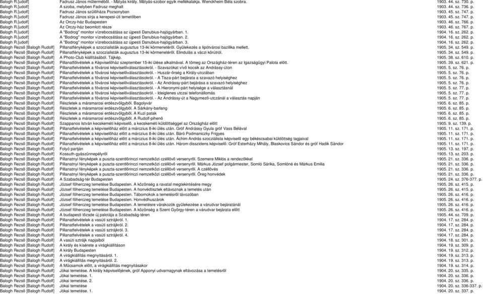 46. sz. 766. p. Balogh R.[udolf] Az Orczy-ház beomlott része 1903. 46. sz. 767. p. Balogh R.[udolf] A "Bodrog" monitor vízrebocsátása az újpesti Danubius-hajógyárban. 1. 1904. 16. sz. 262. p. Balogh R.[udolf] A "Bodrog" monitor vízrebocsátása az újpesti Danubius-hajógyárban. 2. 1904. 16. sz. 262. p. Balogh R.[udolf] A "Bodrog" monitor vízrebocsátása az újpesti Danubius-hajógyárban. 3.