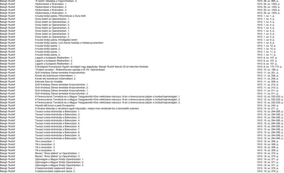 1913. 1. sz. 4. p. Balogh Rudolf Orosz balett az Operaházban. 4. 1913. 1. sz. 4. p. Balogh Rudolf Orosz balett az Operaházban. 1. 1913. 1. sz. 5. p. Balogh Rudolf Orosz balett az Operaházban. 2. 1913. 1. sz. 5. p. Balogh Rudolf Orosz balett az Operaházban. 3.