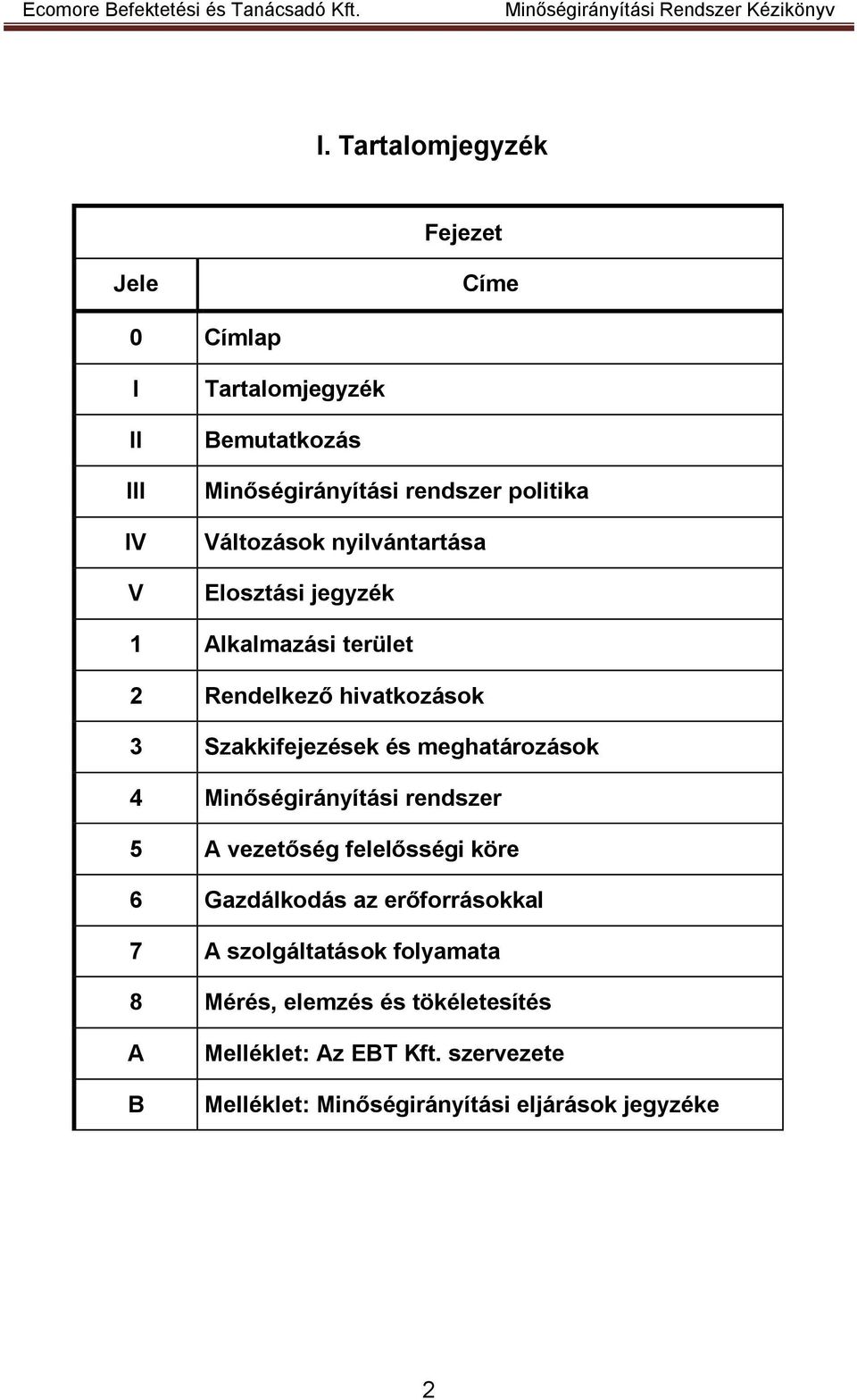 meghatározások 4 Minőségirányítási rendszer 5 A vezetőség felelősségi köre 6 Gazdálkodás az erőforrásokkal 7 A