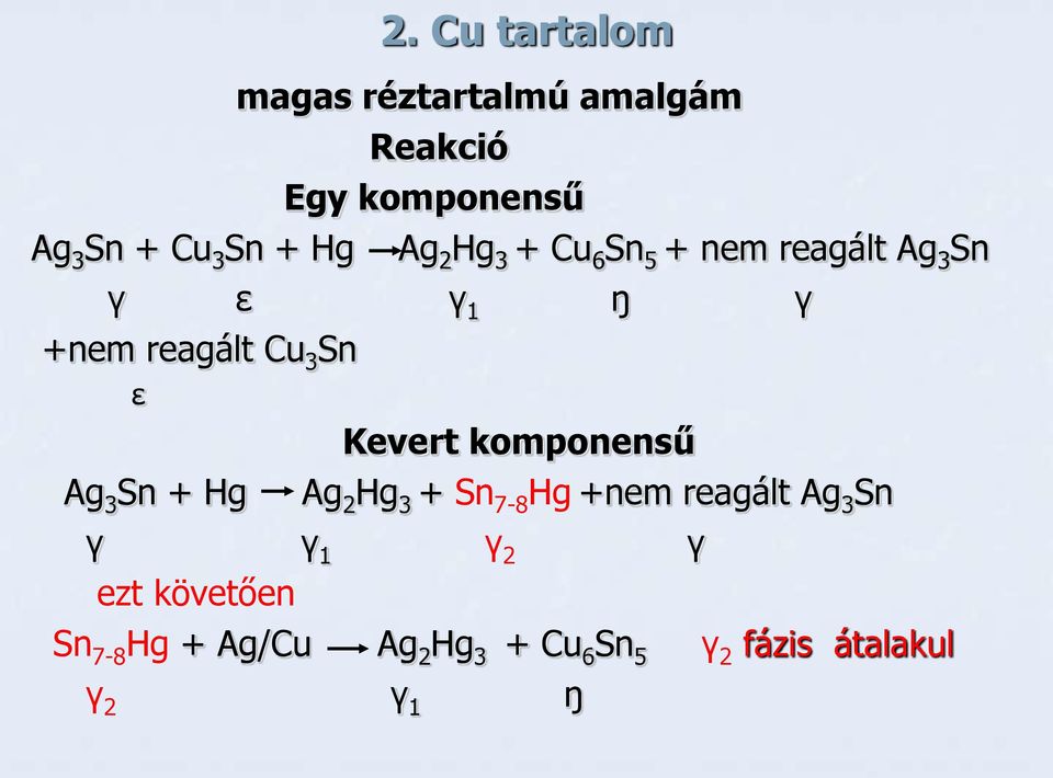 Kevert komponensű Ag 3 Sn + Hg Ag 2 Hg 3 + Sn 7-8 Hg +nem reagált Ag 3 Sn γ γ 1 γ 2