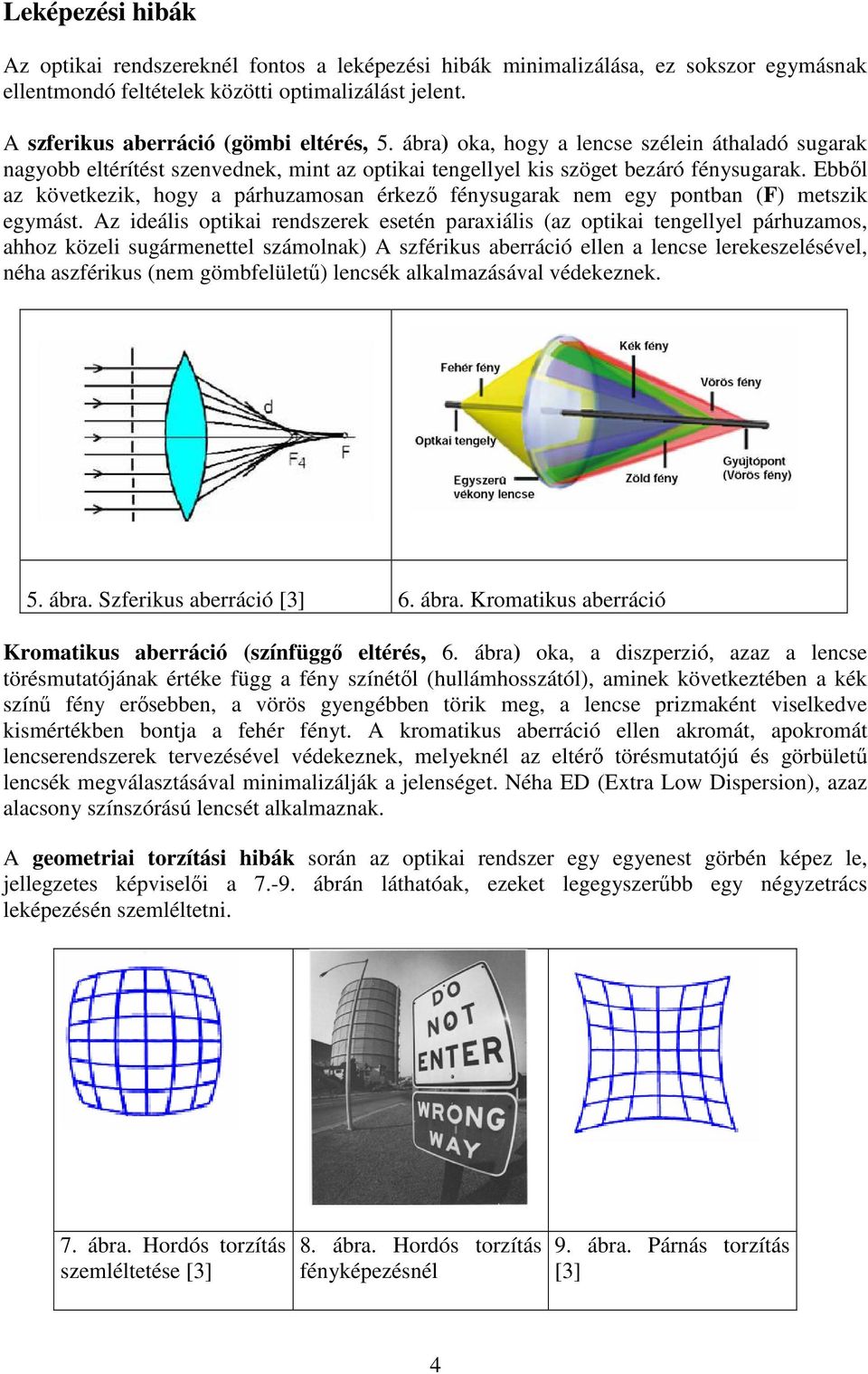 Ebből az következik, hogy a párhuzamosan érkező fénysugarak nem egy pontban (F) metszik egymást.