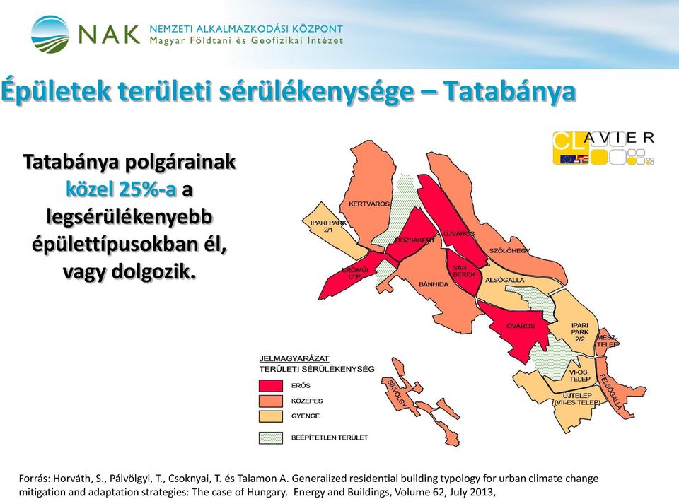 , Csoknyai, T. és Talamon A.