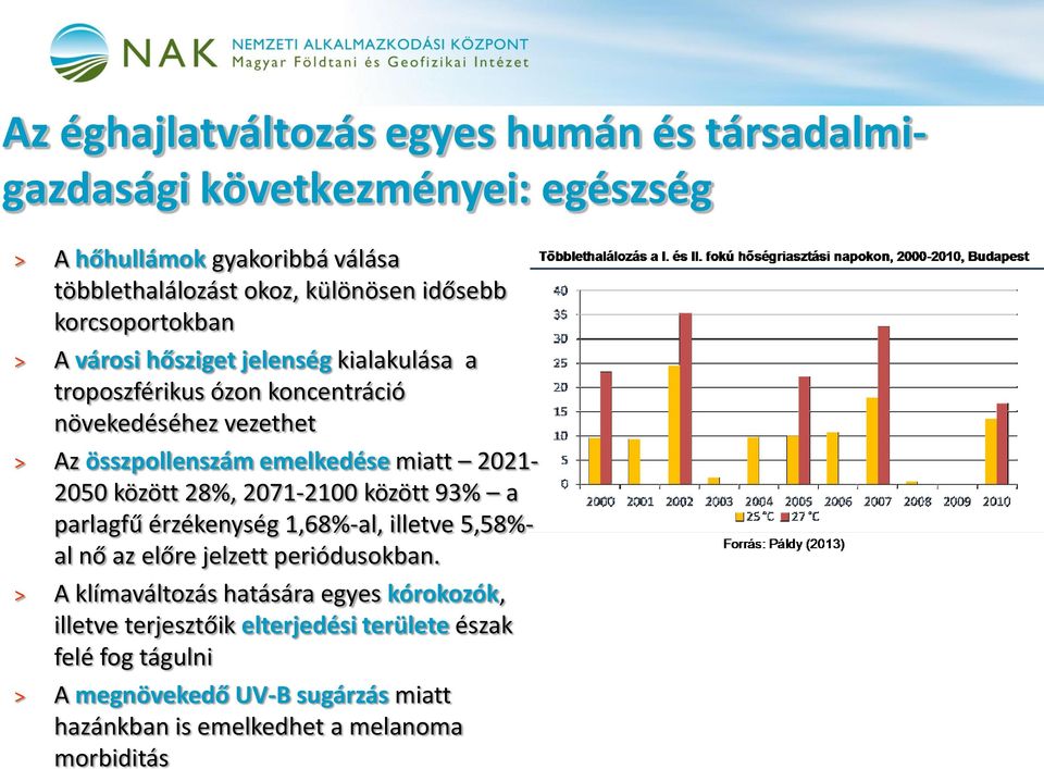 2021-2050 között 28%, 2071-2100 között 93% a parlagfű érzékenység 1,68%-al, illetve 5,58%- al nő az előre jelzett periódusokban.