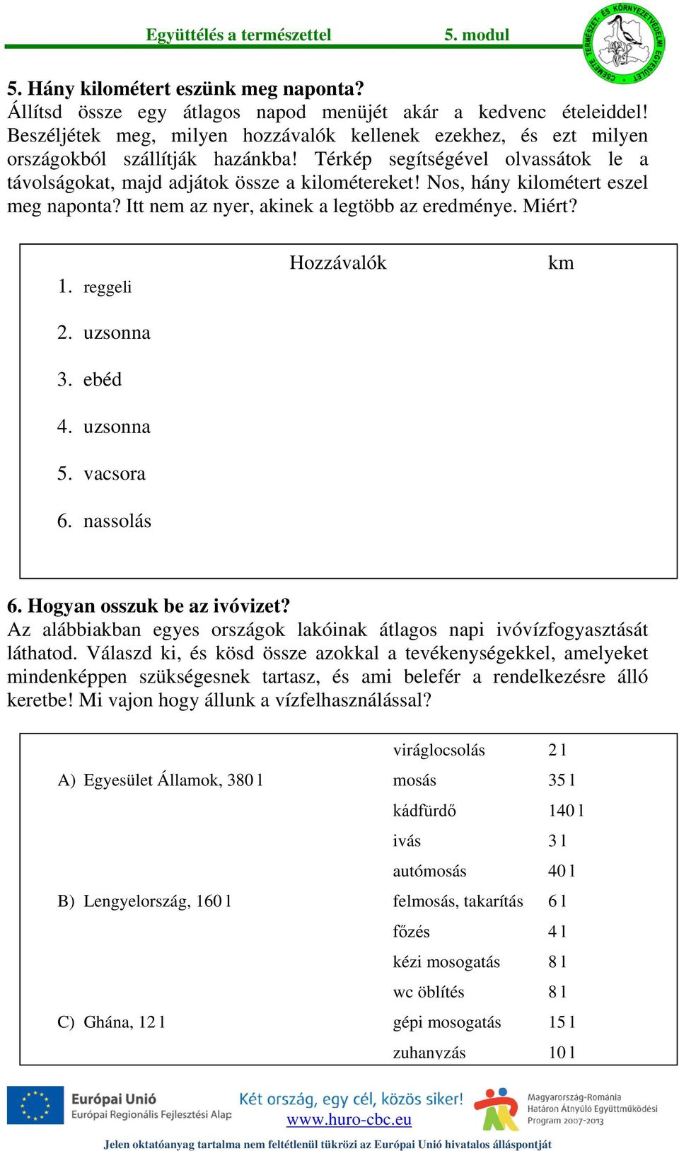 Nos, hány kilométert eszel meg naponta? Itt nem az nyer, akinek a legtöbb az eredménye. Miért? 1. reggeli 2. uzsonna 3. ebéd 4. uzsonna 5. vacsora 6. nassolás Hozzávalók km 6.