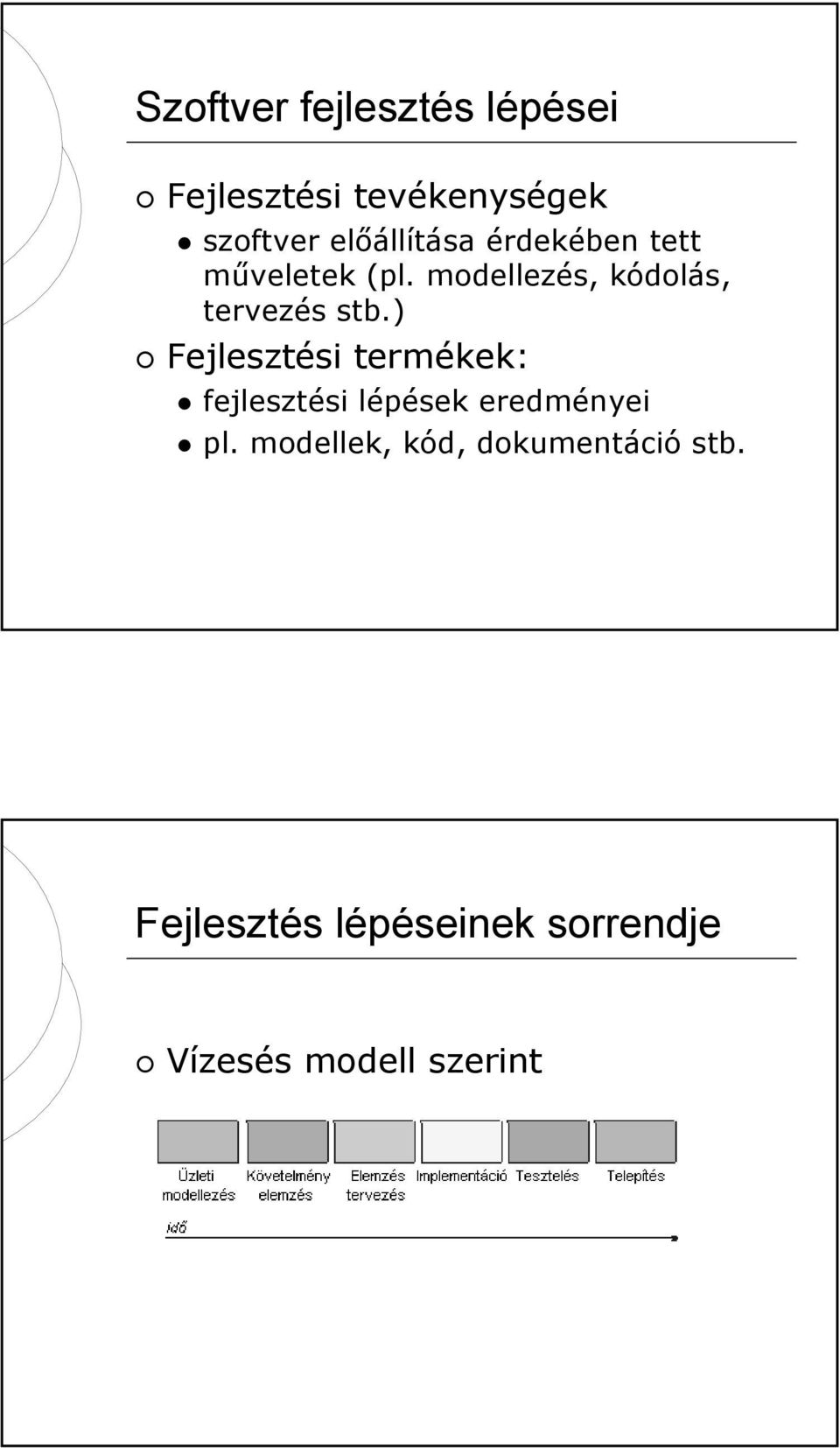 modellezés, kódolás, tervezés stb.