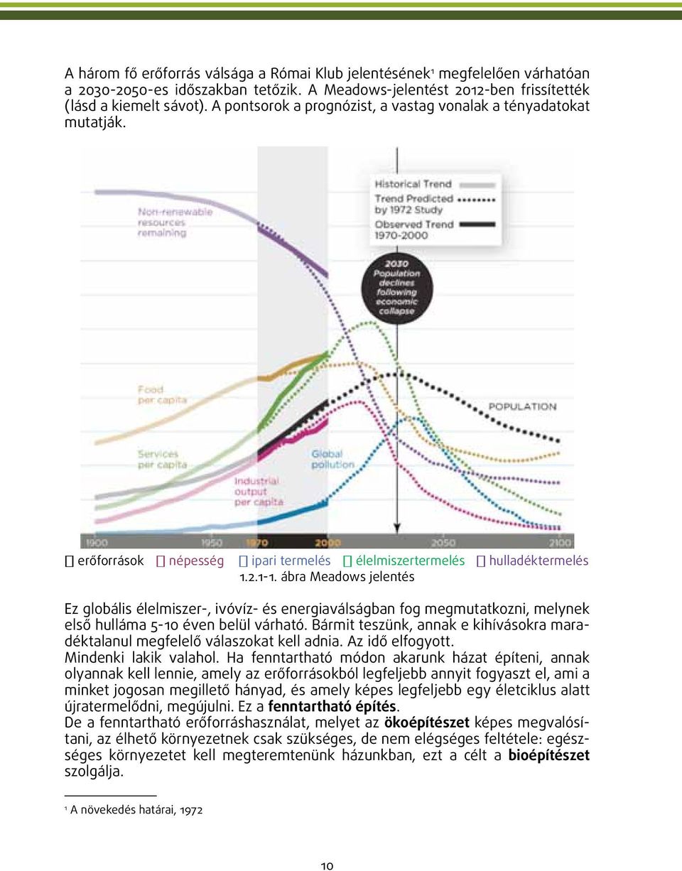 ábra Meadows jelentés Ez globális élelmiszer-, ivóvíz- és energiaválságban fog megmutatkozni, melynek első hulláma 5-10 éven belül várható.