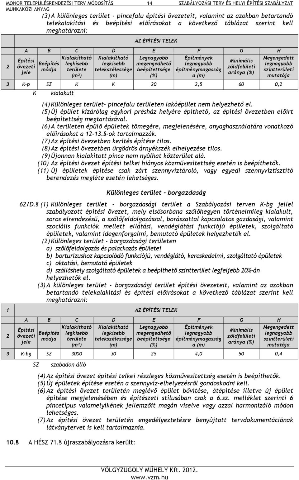 Legnagyobb megengedhető beépítettsége (%) Építmények legnagyobb építménymagasság a (m) Minimális zöldfelületi aránya (%) Megengedett legnagyobb szintterületi mutatója 3 K-p SZ K K 20 2,5 60 0,2 K