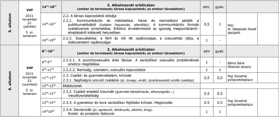 Erkölcsi érvelésmódok az igazság megosztásáról elrejtéséről kiélezett helyzetben 16 20-18 55 2.2.2. Szexuáletika: a férfi és női lét sajátosságai, a szexualitás célja, a diákszerelem sajátosságai 0,5 1 PhD.