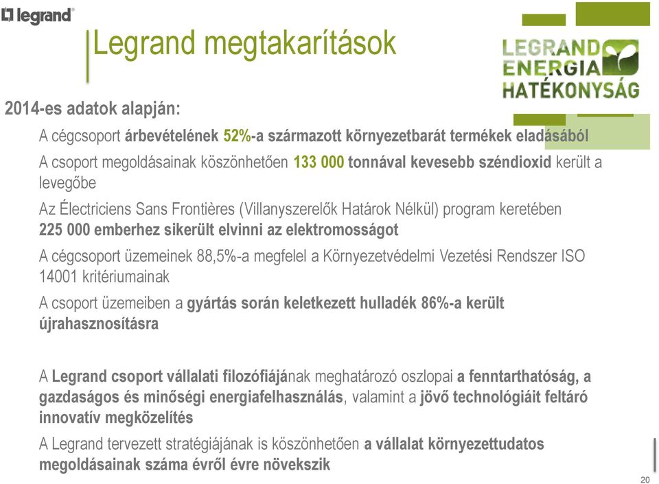 az elektromosságot A cégcsoport üzemeinek 88,5%-a megfelel a Környezetvédelmi Vezetési Rendszer ISO 14001 kritériumainak A csoport üzemeiben a gyártás során keletkezett hulladék 86%-a került