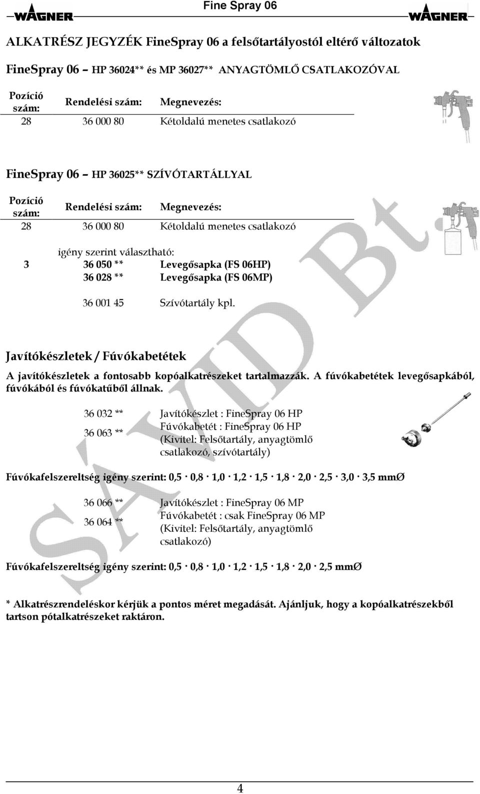 06HP) 36 028 ** Levegősapka (FS 06MP) 36 001 45 Szívótartály kpl. Javítókészletek / Fúvókabetétek A javítókészletek a fontosabb kopóalkatrészeket tartalmazzák.