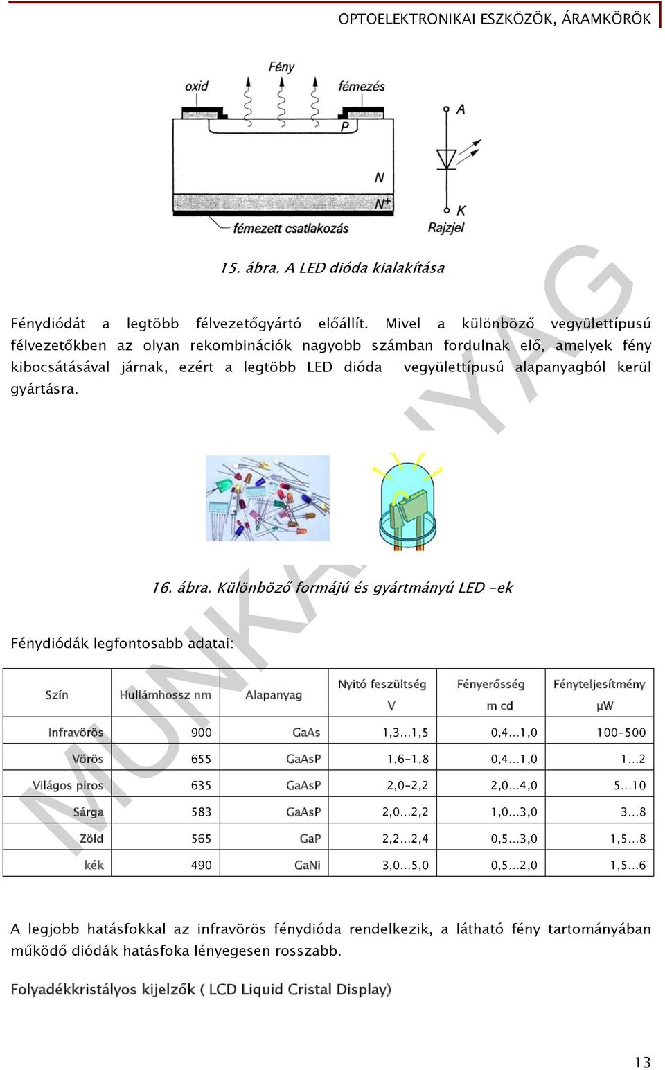 Fénydiódák legfontosabb adatai: 16. ábra.