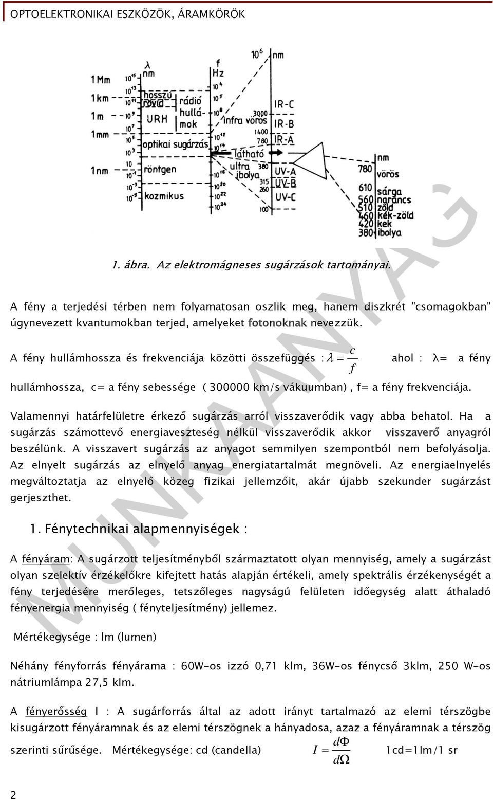 Valamennyi határfelületre érkező sugárzás arról visszaverődik vagy abba behatol. Ha a sugárzás számottevő energiaveszteség nélkül visszaverődik akkor visszaverő anyagról beszélünk.