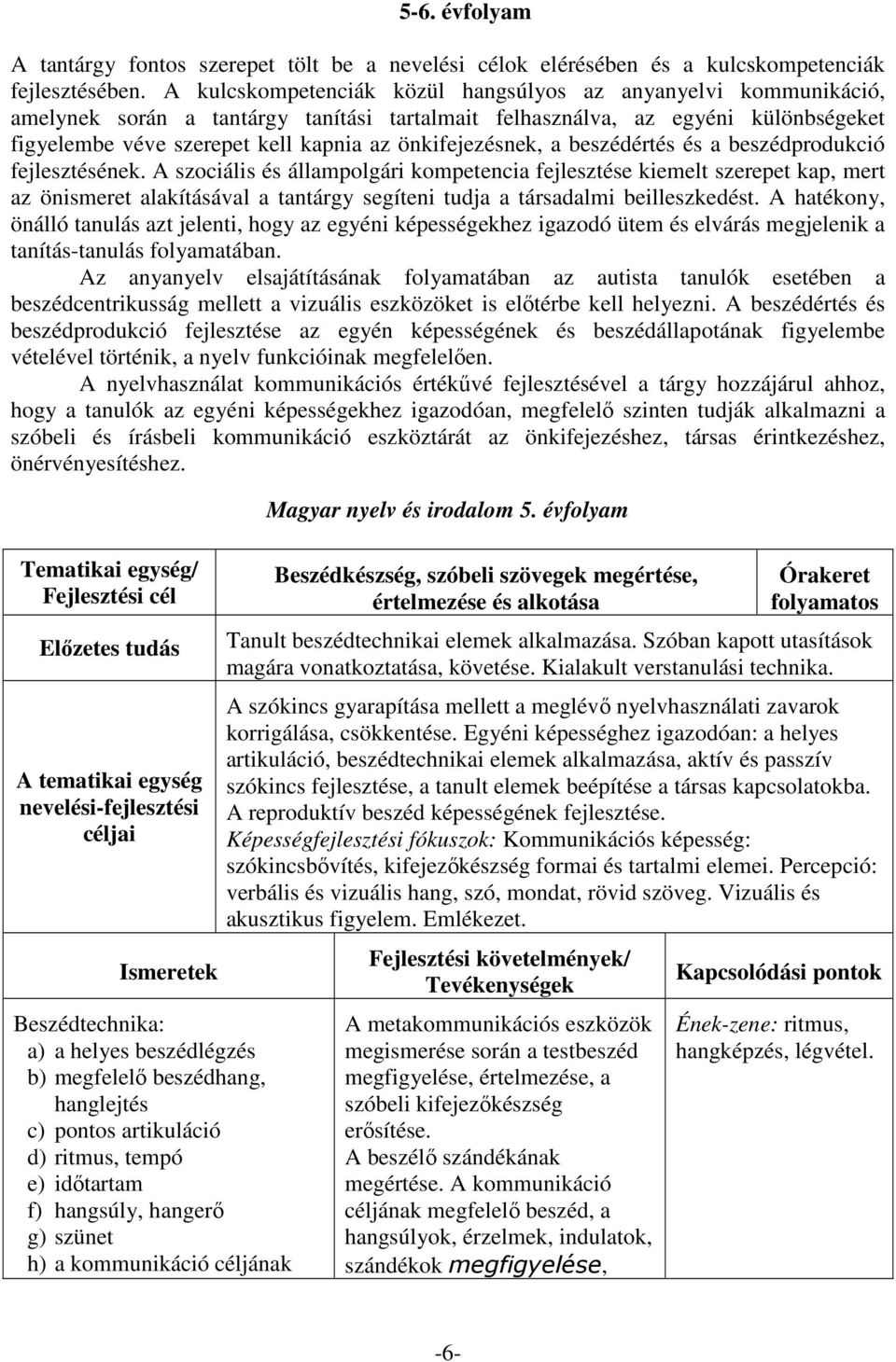 önkifejezésnek, a beszédértés és a beszédprodukció fejlesztésének.