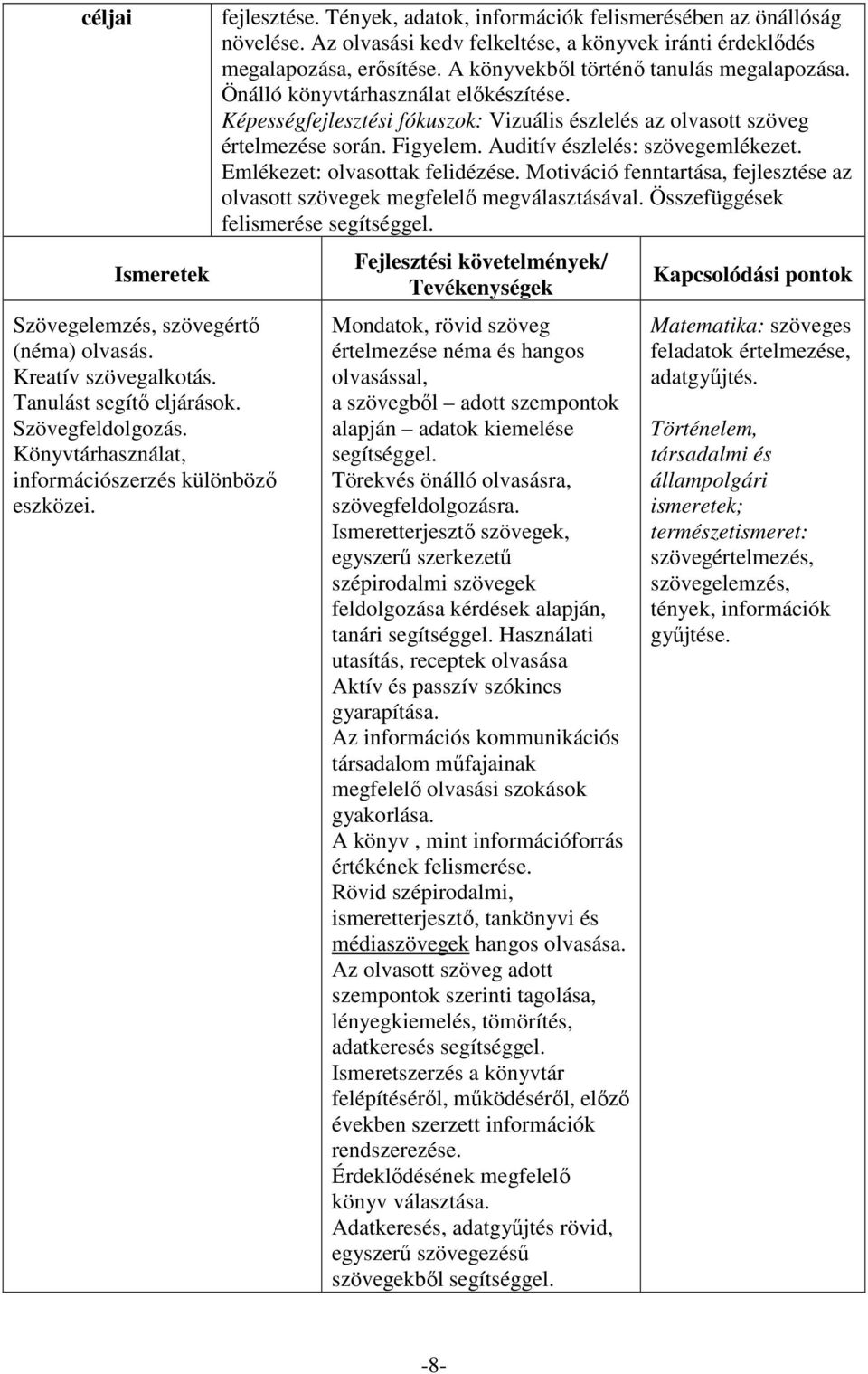 Önálló könyvtárhasználat előkészítése. Képességfejlesztési fókuszok: Vizuális észlelés az olvasott szöveg értelmezése során. Figyelem. Auditív észlelés: szövegemlékezet.