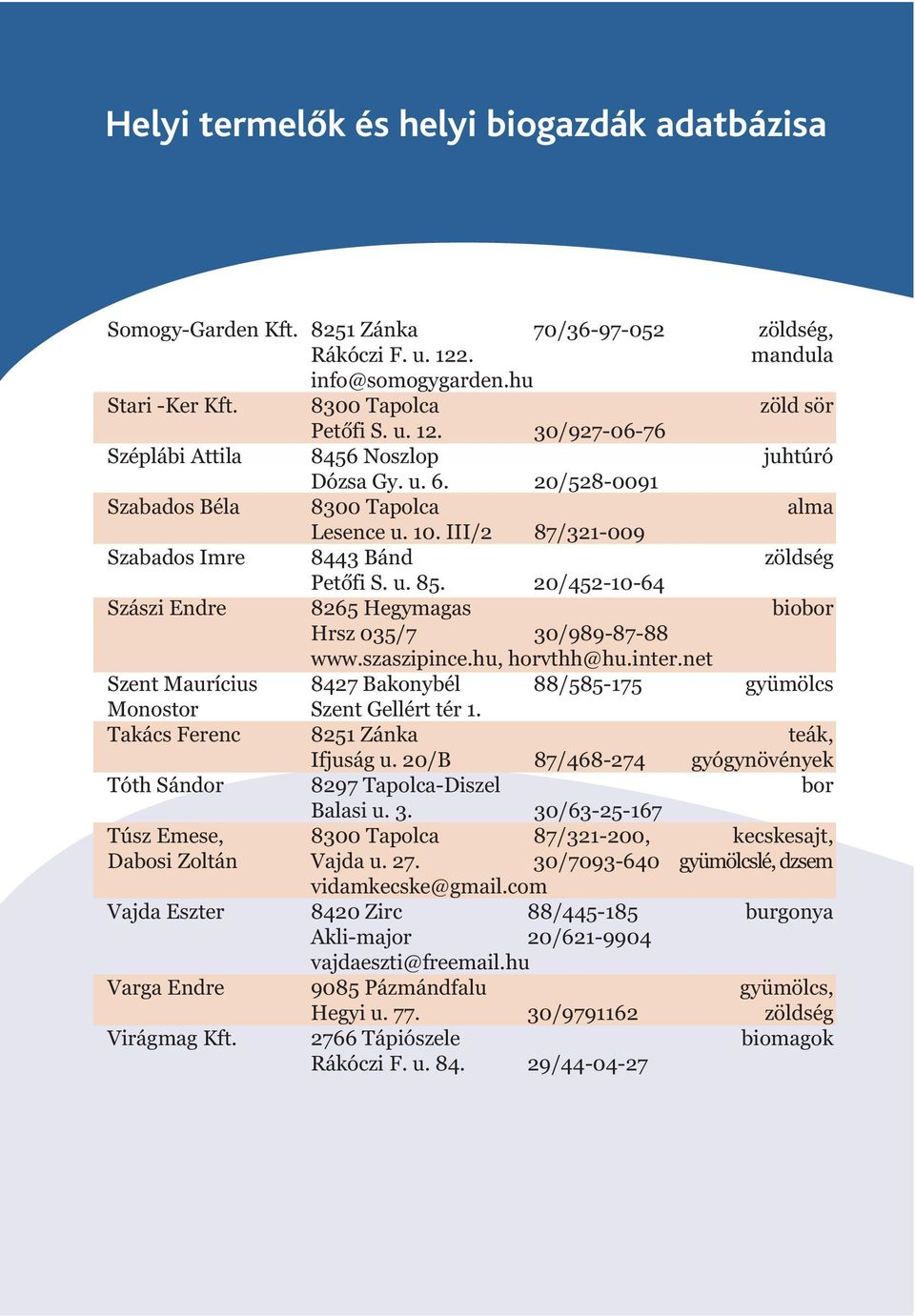 20/452-10-64 Szászi Endre 8265 Hegymagas biobor Hrsz 035/7 30/989-87-88 www.szaszipince.hu, horvthh@hu.inter.net Szent Maurícius 8427 Bakonybél 88/585-175 gyümölcs Monostor Szent Gellért tér 1.