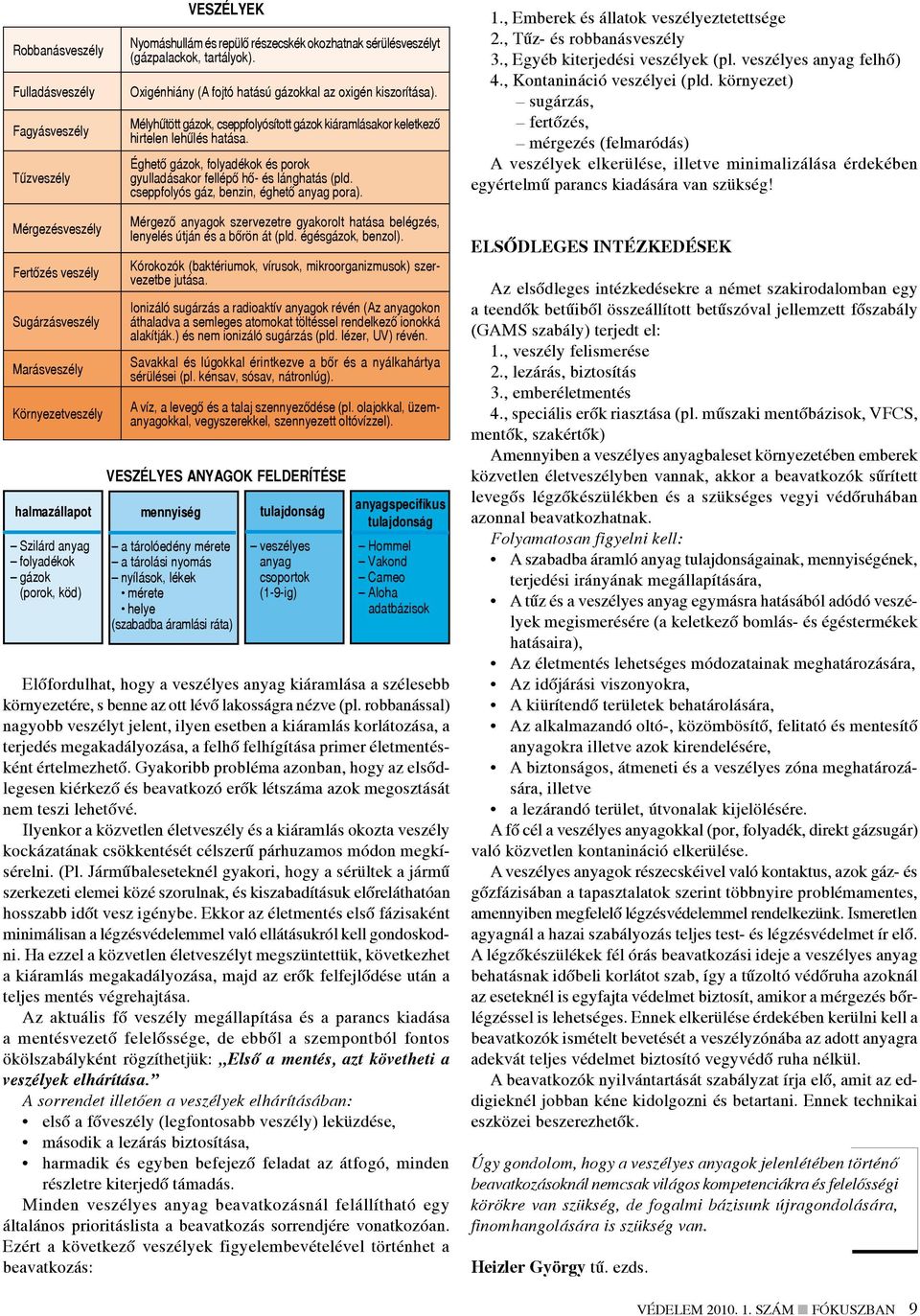 Éghető gázok, folyadékok és porok gyulladásakor fellépő hő- és lánghatás (pld. cseppfolyós gáz, benzin, éghető anyag pora). 1., Emberek és állatok veszélyeztetettsége 2., Tűz- és robbanásveszély 3.