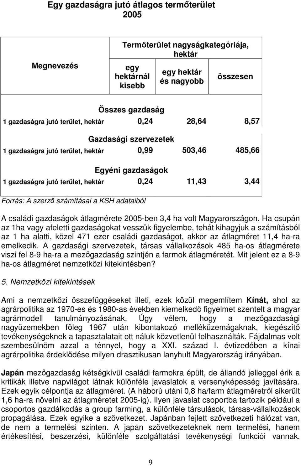 adataiból A családi gazdaságok átlagmérete 2005-ben 3,4 ha volt Magyarországon.