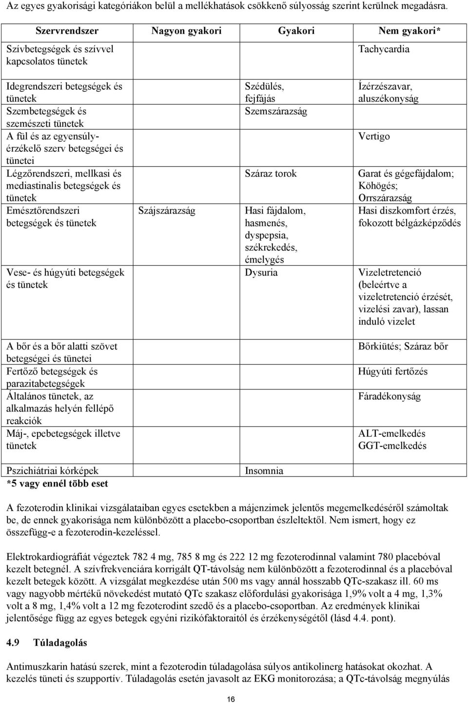 egyensúlyérzékelő szerv betegségei és tünetei Légzőrendszeri, mellkasi és mediastinalis betegségek és tünetek Emésztőrendszeri betegségek és tünetek Vese- és húgyúti betegségek és tünetek