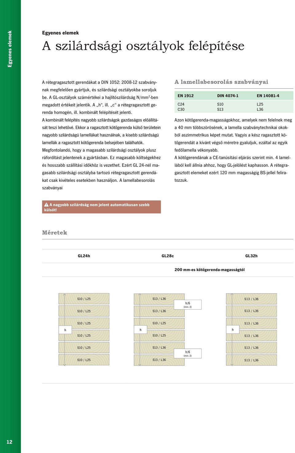 A kombinált felépítés nagyobb szilárdságok gazdaságos előállítását teszi lehetővé.