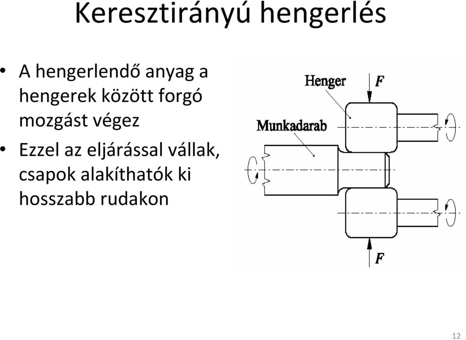 végez Ezzel az eljárással vállak,