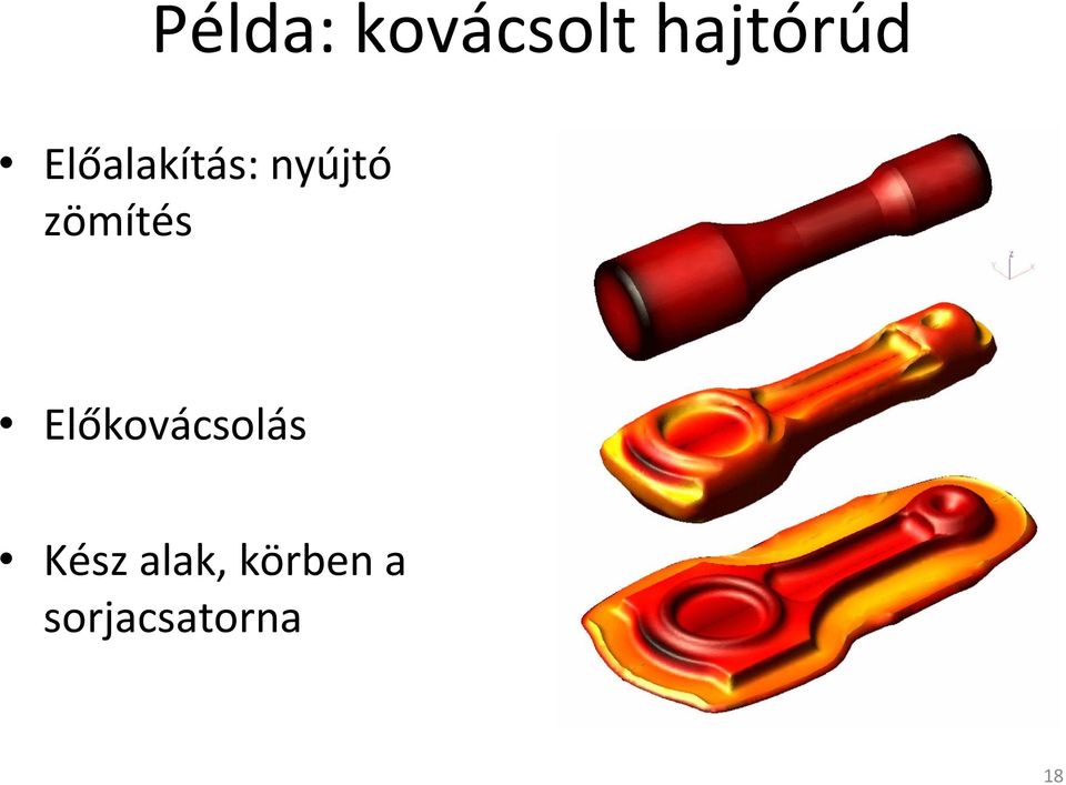 zömítés Előkovácsolás