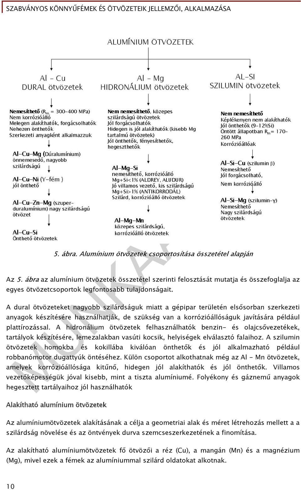 A dural ötvözeteket nagyobb szilárdságuk miatt a gépipar területén elsősorban szerkezeti anyagok készítésére használhatják, de szükség van a korrózióállóságuk javítására például plattírozással.